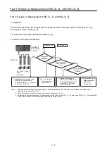 Предварительный просмотр 99 страницы Mitsubishi Electric Melservo MR-J3-100B Handbook