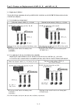 Предварительный просмотр 100 страницы Mitsubishi Electric Melservo MR-J3-100B Handbook