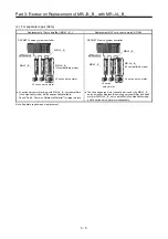 Предварительный просмотр 102 страницы Mitsubishi Electric Melservo MR-J3-100B Handbook