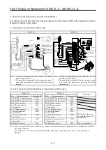 Предварительный просмотр 106 страницы Mitsubishi Electric Melservo MR-J3-100B Handbook