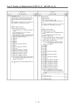 Предварительный просмотр 115 страницы Mitsubishi Electric Melservo MR-J3-100B Handbook