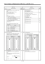 Предварительный просмотр 117 страницы Mitsubishi Electric Melservo MR-J3-100B Handbook