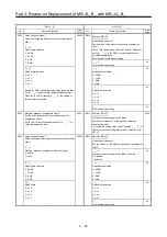 Предварительный просмотр 123 страницы Mitsubishi Electric Melservo MR-J3-100B Handbook