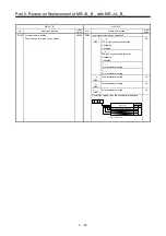 Предварительный просмотр 137 страницы Mitsubishi Electric Melservo MR-J3-100B Handbook