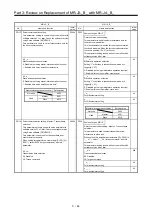 Предварительный просмотр 141 страницы Mitsubishi Electric Melservo MR-J3-100B Handbook