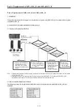 Предварительный просмотр 147 страницы Mitsubishi Electric Melservo MR-J3-100B Handbook