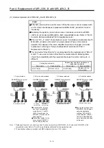 Предварительный просмотр 149 страницы Mitsubishi Electric Melservo MR-J3-100B Handbook