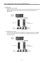 Предварительный просмотр 150 страницы Mitsubishi Electric Melservo MR-J3-100B Handbook