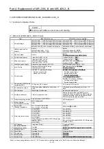 Предварительный просмотр 151 страницы Mitsubishi Electric Melservo MR-J3-100B Handbook