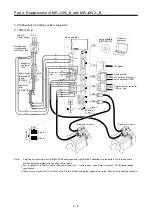 Предварительный просмотр 153 страницы Mitsubishi Electric Melservo MR-J3-100B Handbook