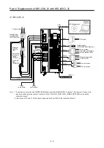 Предварительный просмотр 154 страницы Mitsubishi Electric Melservo MR-J3-100B Handbook