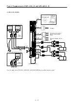 Предварительный просмотр 156 страницы Mitsubishi Electric Melservo MR-J3-100B Handbook