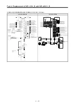 Предварительный просмотр 158 страницы Mitsubishi Electric Melservo MR-J3-100B Handbook