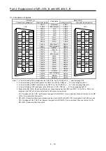 Предварительный просмотр 160 страницы Mitsubishi Electric Melservo MR-J3-100B Handbook