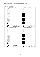 Предварительный просмотр 161 страницы Mitsubishi Electric Melservo MR-J3-100B Handbook