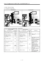 Предварительный просмотр 162 страницы Mitsubishi Electric Melservo MR-J3-100B Handbook