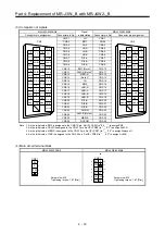 Предварительный просмотр 163 страницы Mitsubishi Electric Melservo MR-J3-100B Handbook