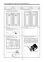 Предварительный просмотр 173 страницы Mitsubishi Electric Melservo MR-J3-100B Handbook