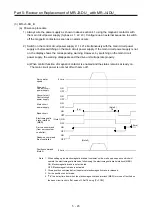 Предварительный просмотр 218 страницы Mitsubishi Electric Melservo MR-J3-100B Handbook