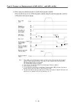 Предварительный просмотр 220 страницы Mitsubishi Electric Melservo MR-J3-100B Handbook