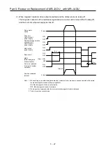 Предварительный просмотр 222 страницы Mitsubishi Electric Melservo MR-J3-100B Handbook