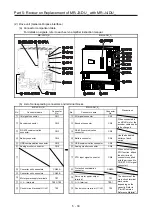 Предварительный просмотр 225 страницы Mitsubishi Electric Melservo MR-J3-100B Handbook