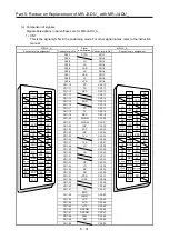 Предварительный просмотр 226 страницы Mitsubishi Electric Melservo MR-J3-100B Handbook