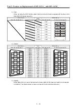 Предварительный просмотр 228 страницы Mitsubishi Electric Melservo MR-J3-100B Handbook