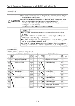 Предварительный просмотр 232 страницы Mitsubishi Electric Melservo MR-J3-100B Handbook