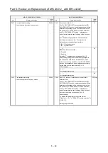 Предварительный просмотр 235 страницы Mitsubishi Electric Melservo MR-J3-100B Handbook