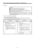 Предварительный просмотр 236 страницы Mitsubishi Electric Melservo MR-J3-100B Handbook