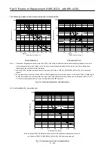 Предварительный просмотр 240 страницы Mitsubishi Electric Melservo MR-J3-100B Handbook