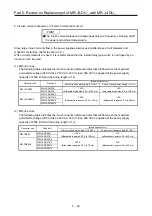 Предварительный просмотр 243 страницы Mitsubishi Electric Melservo MR-J3-100B Handbook