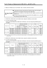 Предварительный просмотр 250 страницы Mitsubishi Electric Melservo MR-J3-100B Handbook