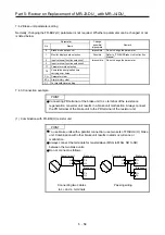 Предварительный просмотр 253 страницы Mitsubishi Electric Melservo MR-J3-100B Handbook