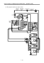 Предварительный просмотр 254 страницы Mitsubishi Electric Melservo MR-J3-100B Handbook