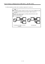 Предварительный просмотр 262 страницы Mitsubishi Electric Melservo MR-J3-100B Handbook