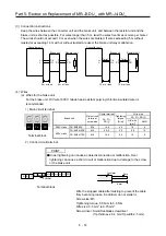 Предварительный просмотр 267 страницы Mitsubishi Electric Melservo MR-J3-100B Handbook