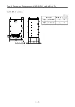 Предварительный просмотр 270 страницы Mitsubishi Electric Melservo MR-J3-100B Handbook