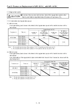 Предварительный просмотр 271 страницы Mitsubishi Electric Melservo MR-J3-100B Handbook