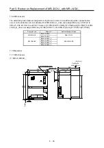 Предварительный просмотр 273 страницы Mitsubishi Electric Melservo MR-J3-100B Handbook