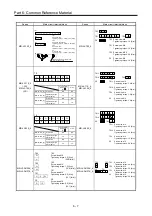 Предварительный просмотр 284 страницы Mitsubishi Electric Melservo MR-J3-100B Handbook