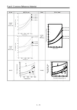 Предварительный просмотр 292 страницы Mitsubishi Electric Melservo MR-J3-100B Handbook