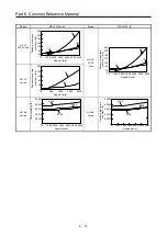 Предварительный просмотр 294 страницы Mitsubishi Electric Melservo MR-J3-100B Handbook