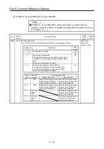 Предварительный просмотр 298 страницы Mitsubishi Electric Melservo MR-J3-100B Handbook