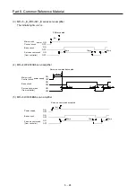 Предварительный просмотр 301 страницы Mitsubishi Electric Melservo MR-J3-100B Handbook