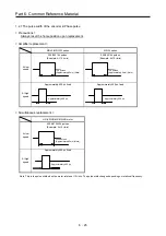 Предварительный просмотр 302 страницы Mitsubishi Electric Melservo MR-J3-100B Handbook