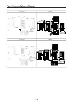 Предварительный просмотр 319 страницы Mitsubishi Electric Melservo MR-J3-100B Handbook