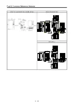 Предварительный просмотр 320 страницы Mitsubishi Electric Melservo MR-J3-100B Handbook