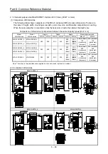 Предварительный просмотр 323 страницы Mitsubishi Electric Melservo MR-J3-100B Handbook